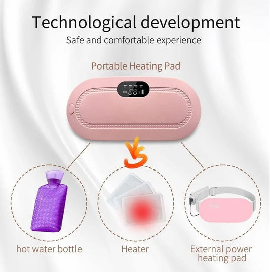 Period CrampsEase Belt – Cordless Heating Pad - Gadget Villa