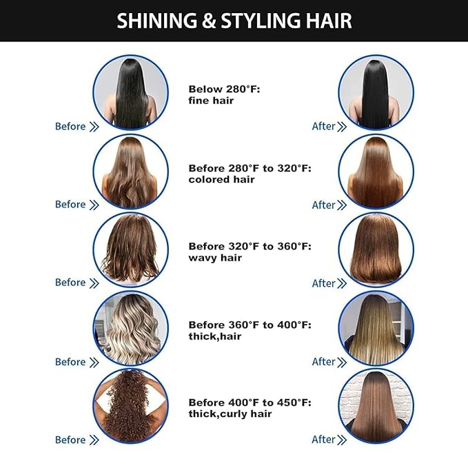 💁‍♀️ 3 - in - 1 Ceramic Hair Straightener & Curler Brush | Get Salon - Like Shine, Smoothness & Style at Home! ✨🔥 - Gadget Villa