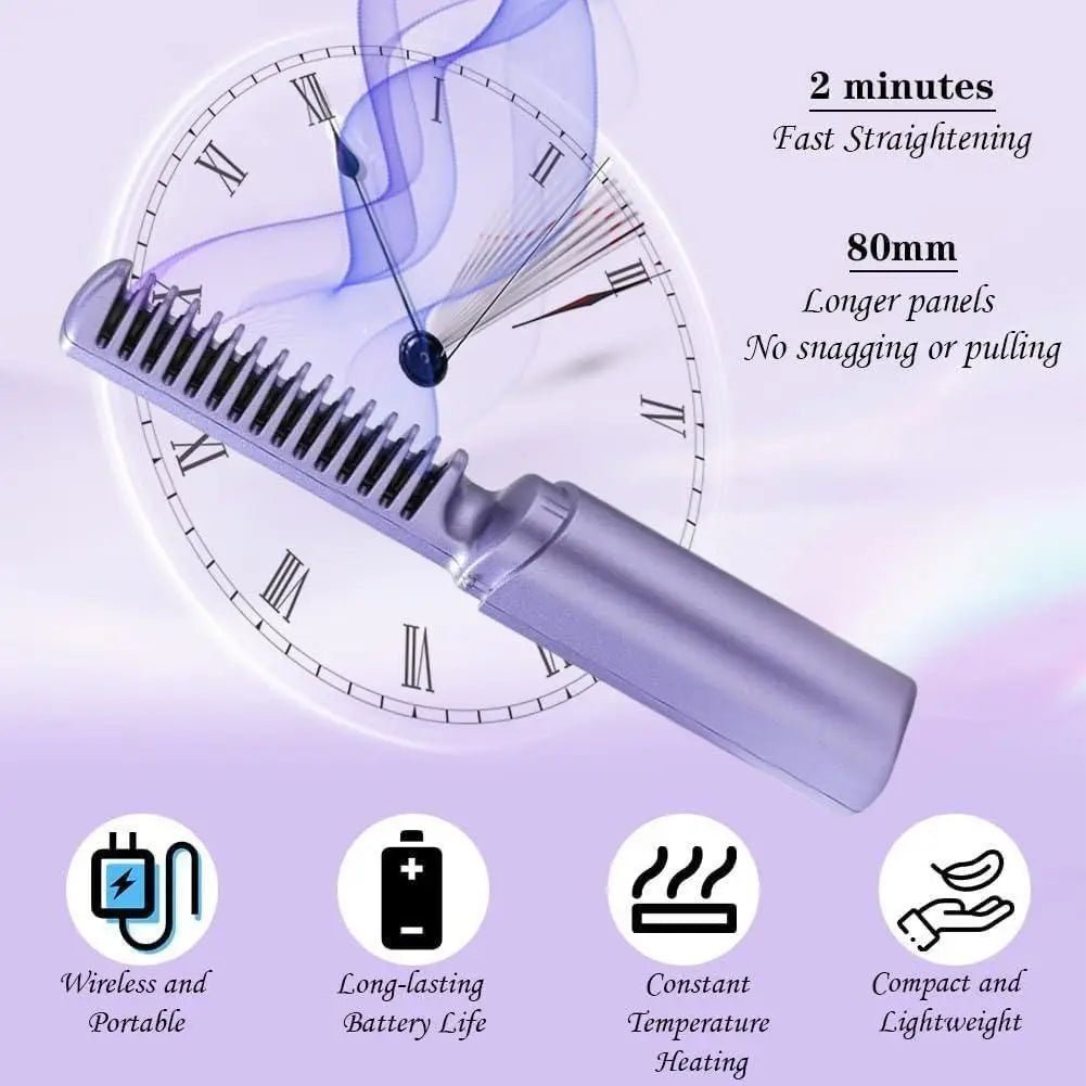 Meneflix Cordless Mini Straightener - Gadget Villa