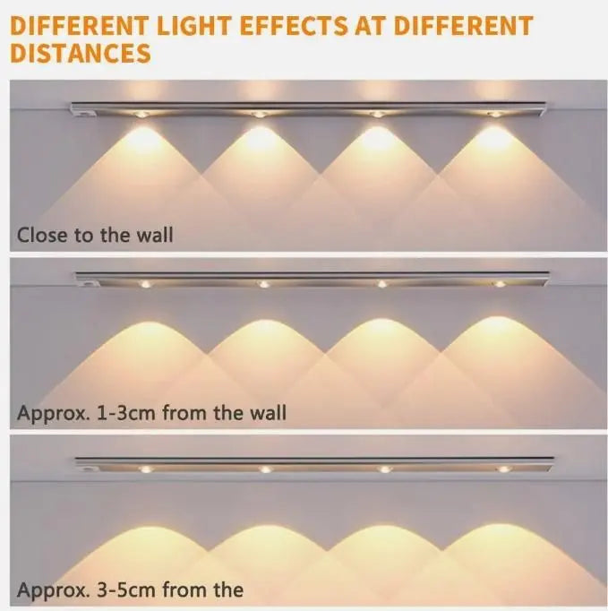 LED PIR Motion Sensor Cabinet With USB Rechargeble - Gadget Villa