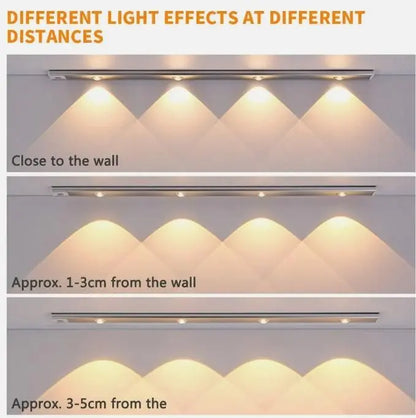 LED PIR Motion Sensor Cabinet With USB Rechargeble - Gadget Villa