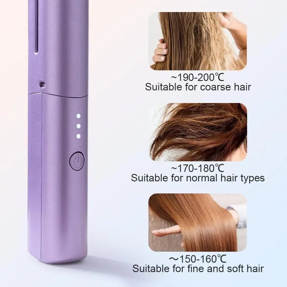 Meneflix Cordless Mini Straightener - Gadget Villa