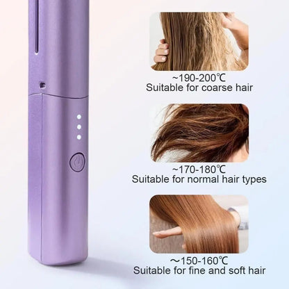 Meneflix Cordless Mini Straightener - Gadget Villa