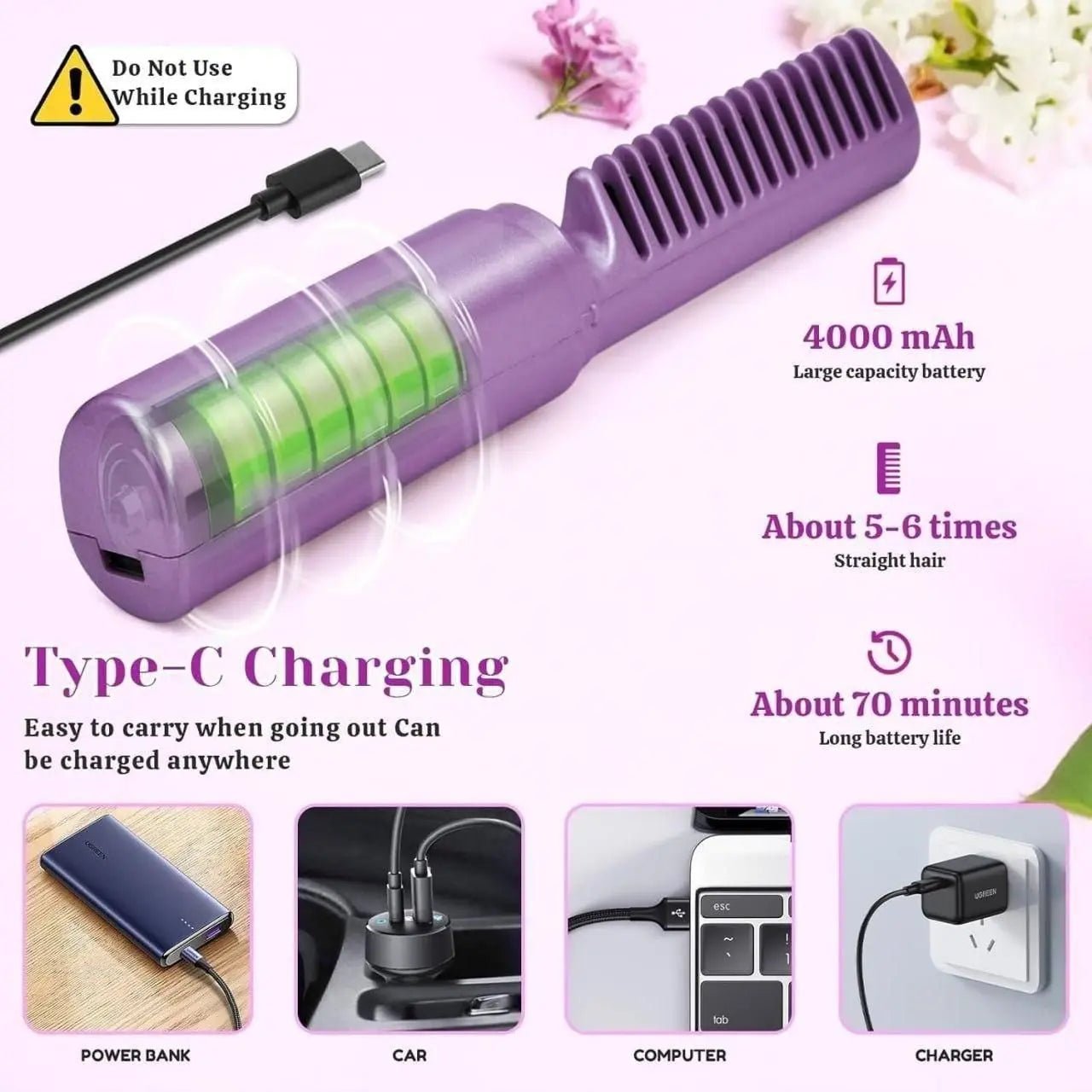 Meneflix Cordless Mini Straightener - Gadget Villa