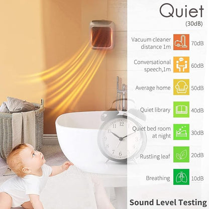 🔥 “Wall - Mounted 800 W Silent Electric Convector Heater – Instant Warmth for Room & Greenhouse” 🔥 - Gadget Villa